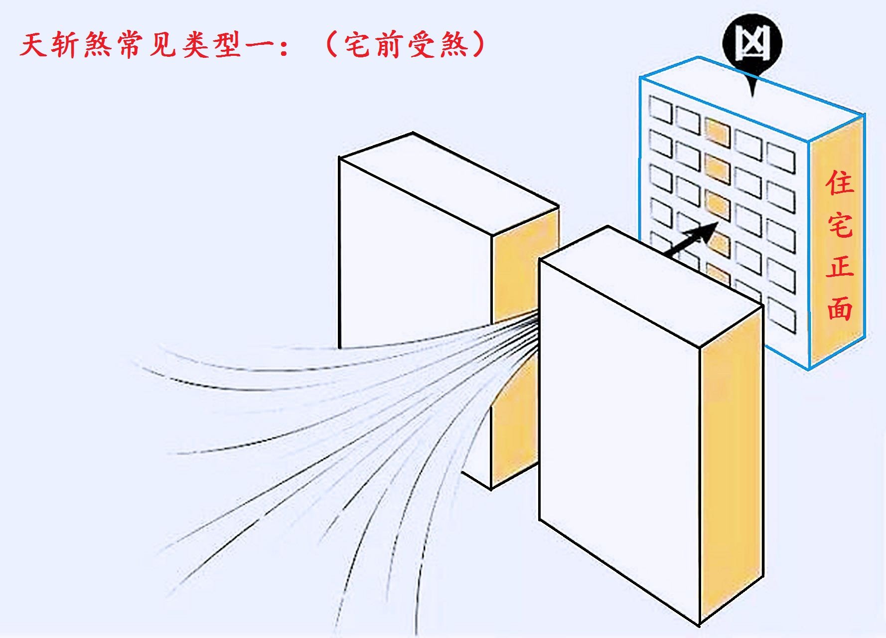 天斩